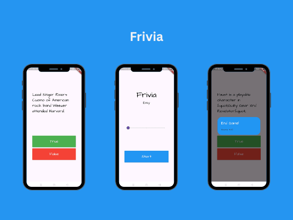 Frivia Trivia Game