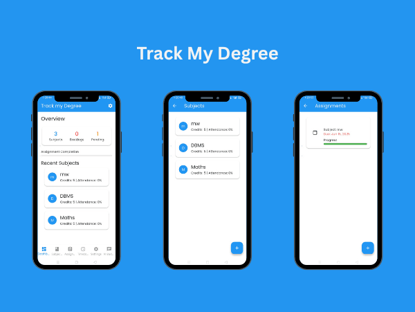 Track My Deegre